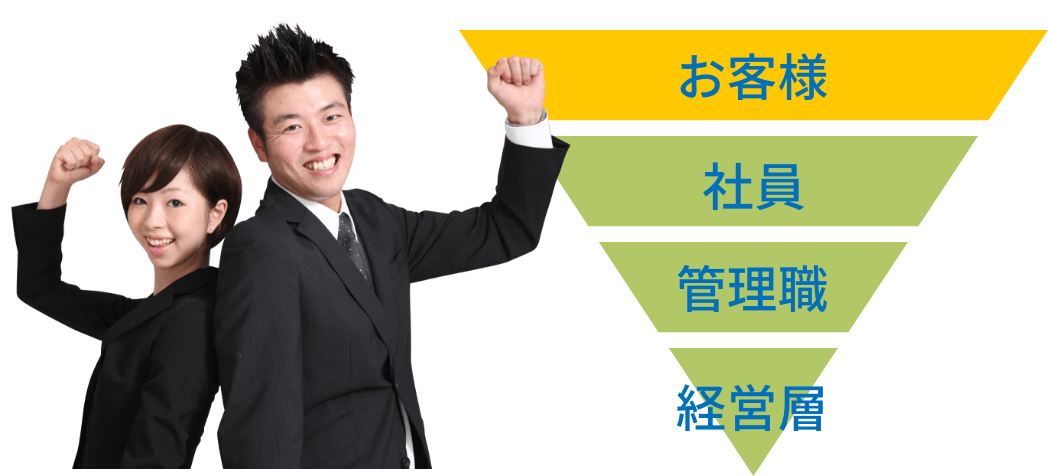 経営サーバントリーダーシップ